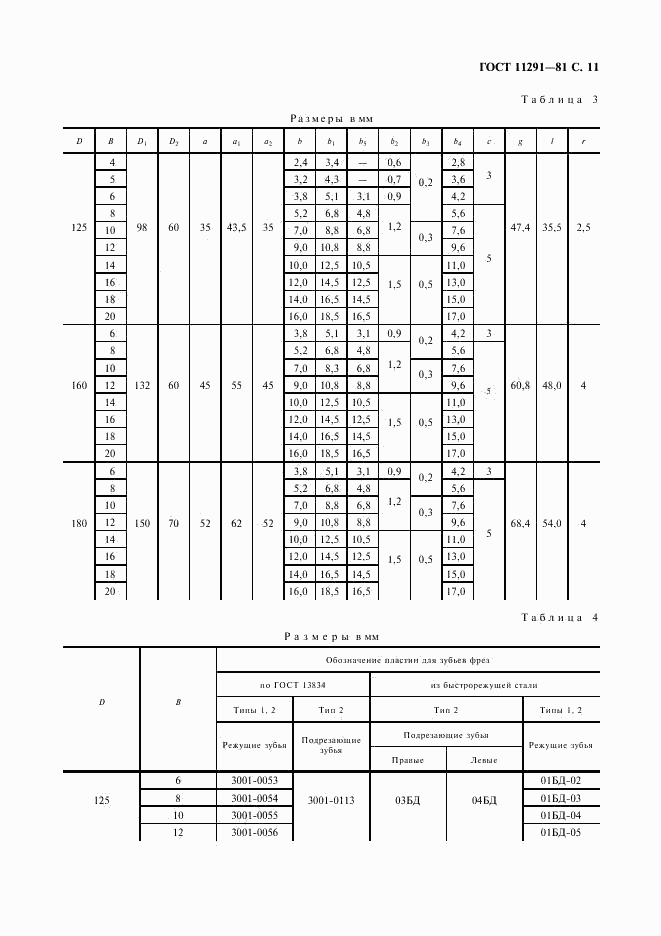 ГОСТ 11291-81, страница 12