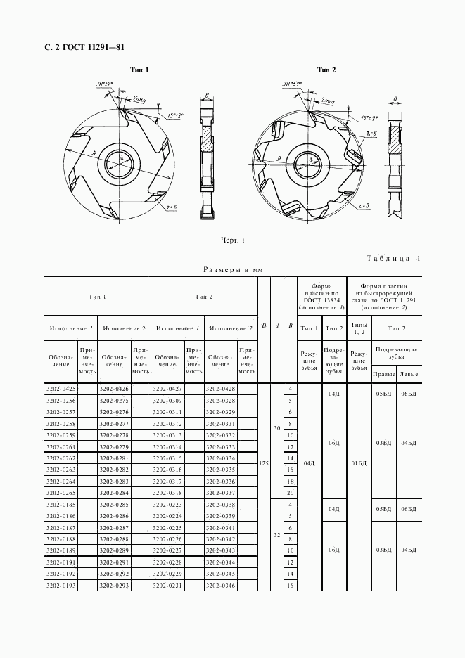 ГОСТ 11291-81, страница 3