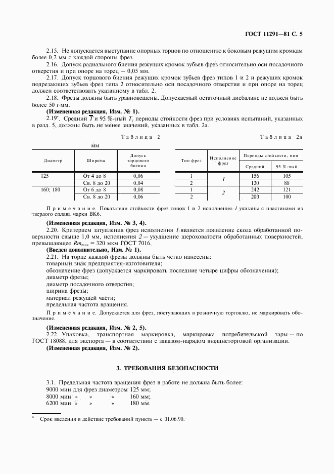 ГОСТ 11291-81, страница 6