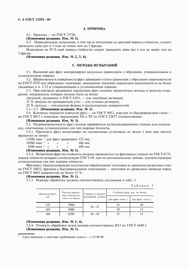 ГОСТ 11291-81, страница 7