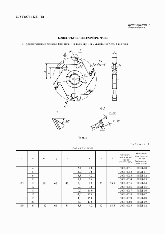 ГОСТ 11291-81, страница 9