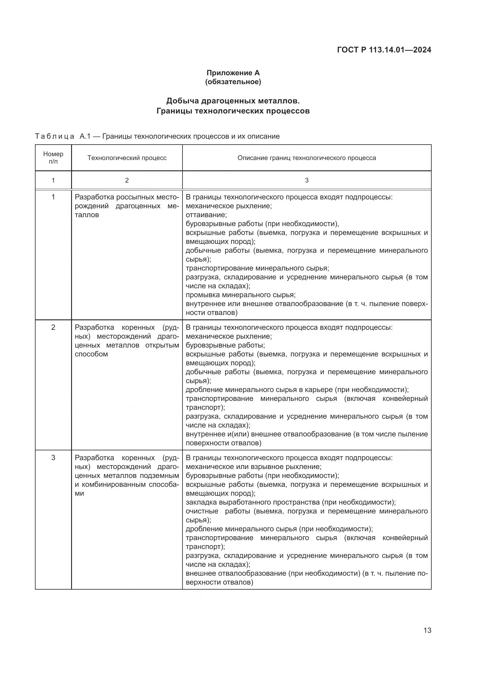 ГОСТ Р 113.14.01-2024, страница 17