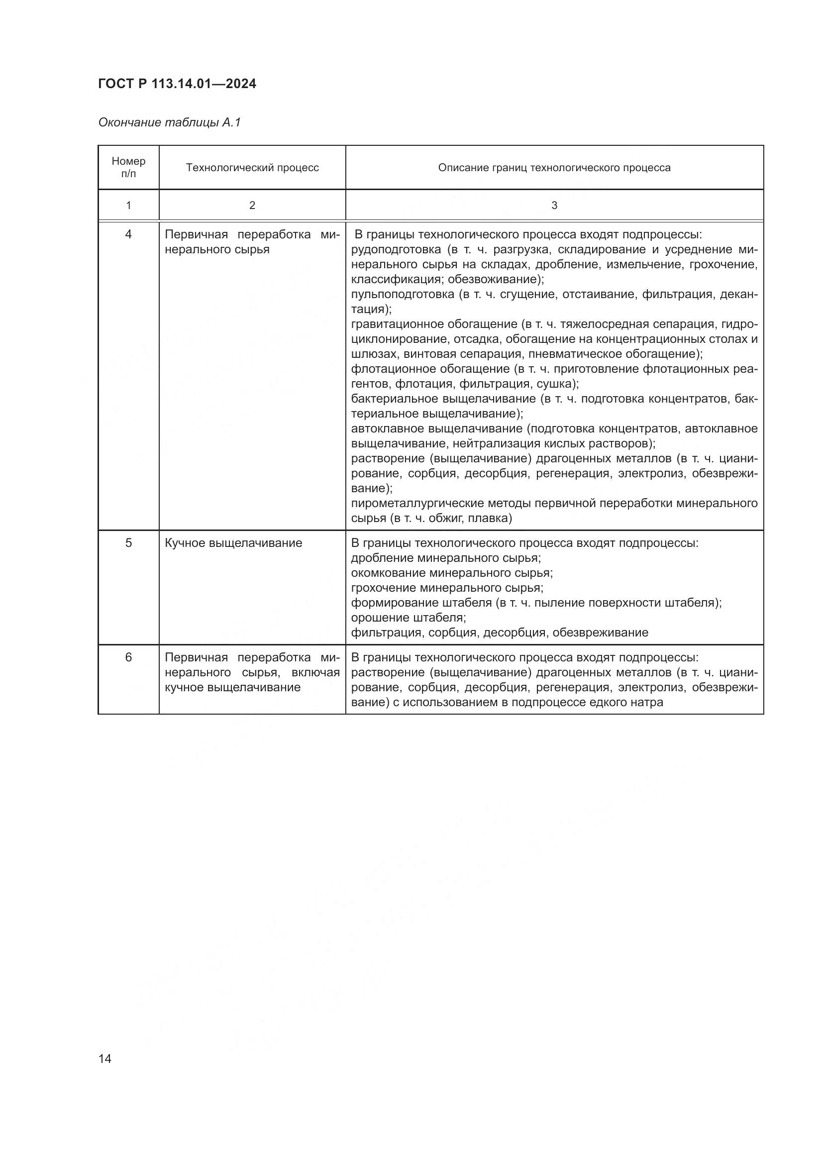 ГОСТ Р 113.14.01-2024, страница 18