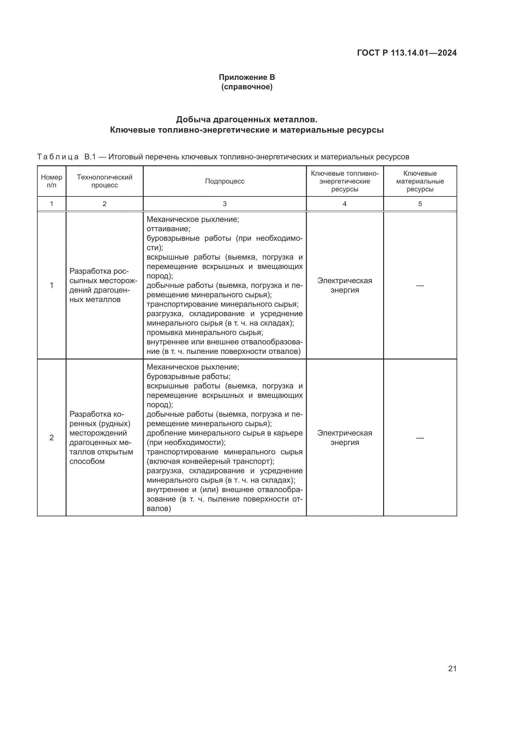 ГОСТ Р 113.14.01-2024, страница 25