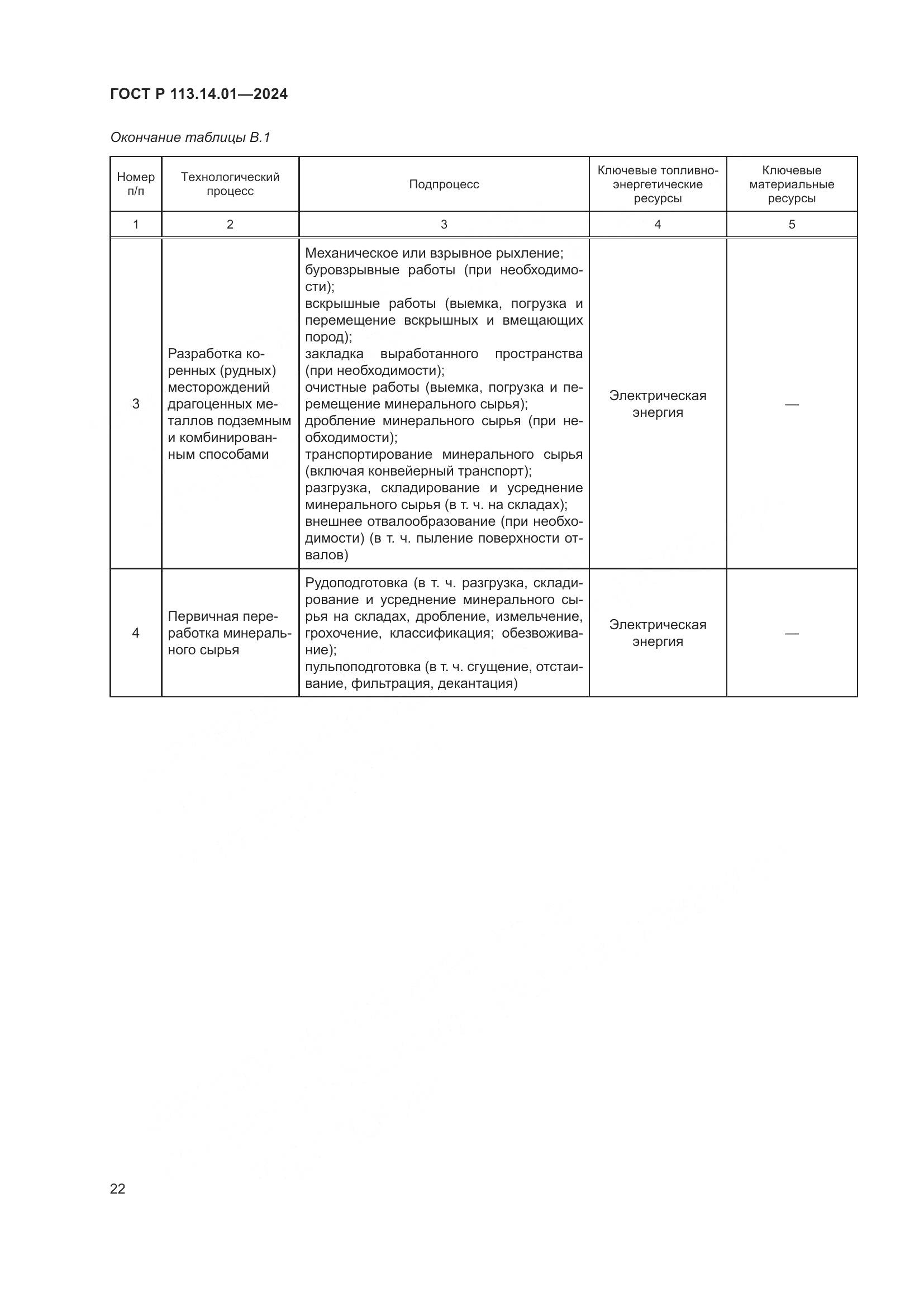 ГОСТ Р 113.14.01-2024, страница 26