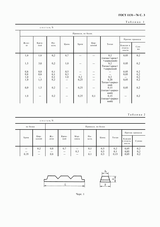 ГОСТ 1131-76, страница 4