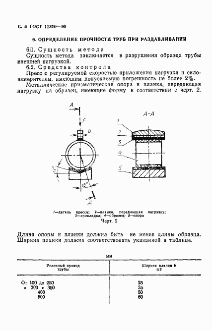 ГОСТ 11310-90, страница 8