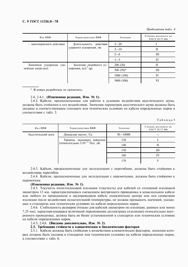 ГОСТ 11326.0-78, страница 10