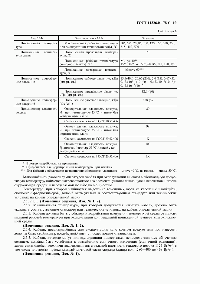 ГОСТ 11326.0-78, страница 11