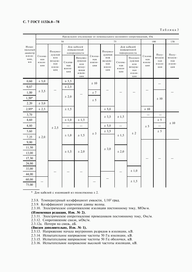 ГОСТ 11326.0-78, страница 8