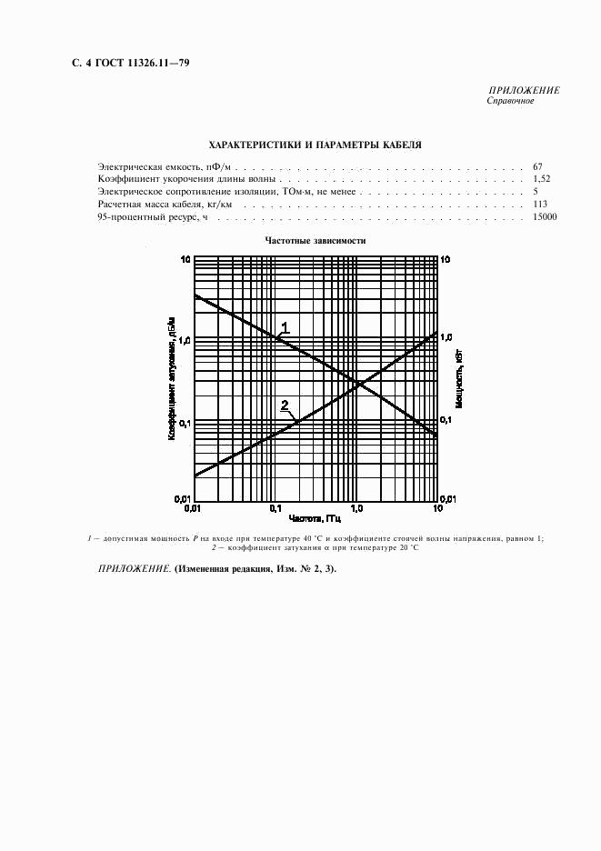 ГОСТ 11326.11-79, страница 5