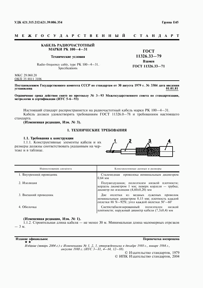ГОСТ 11326.33-79, страница 2
