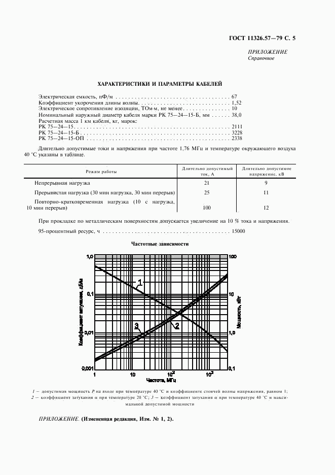 ГОСТ 11326.57-79, страница 6