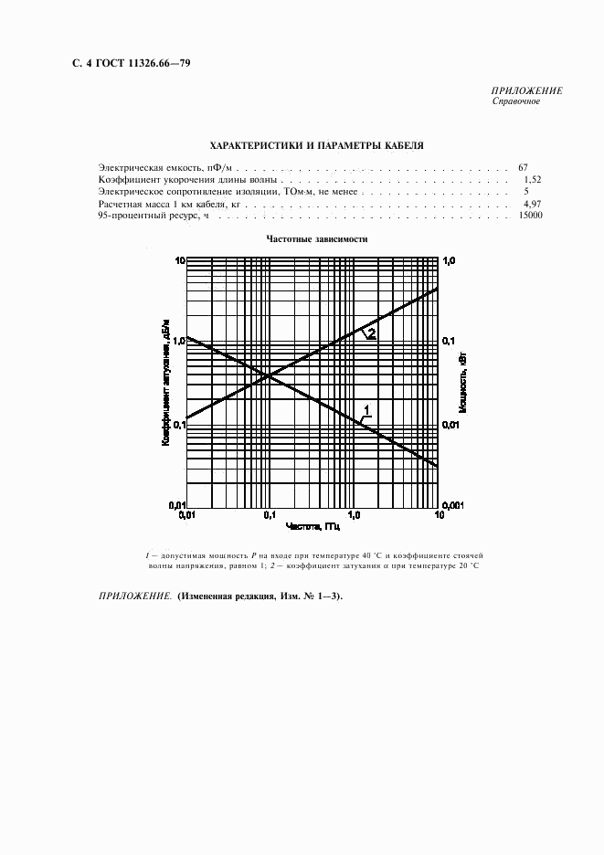 ГОСТ 11326.66-79, страница 5