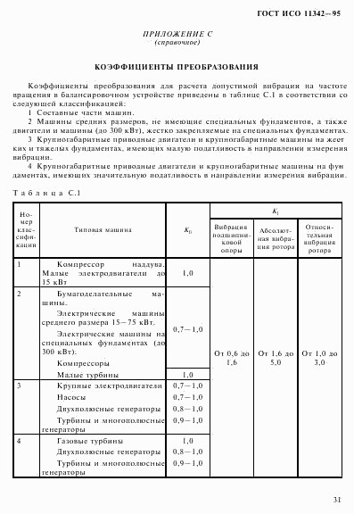 ГОСТ ИСО 11342-95, страница 36