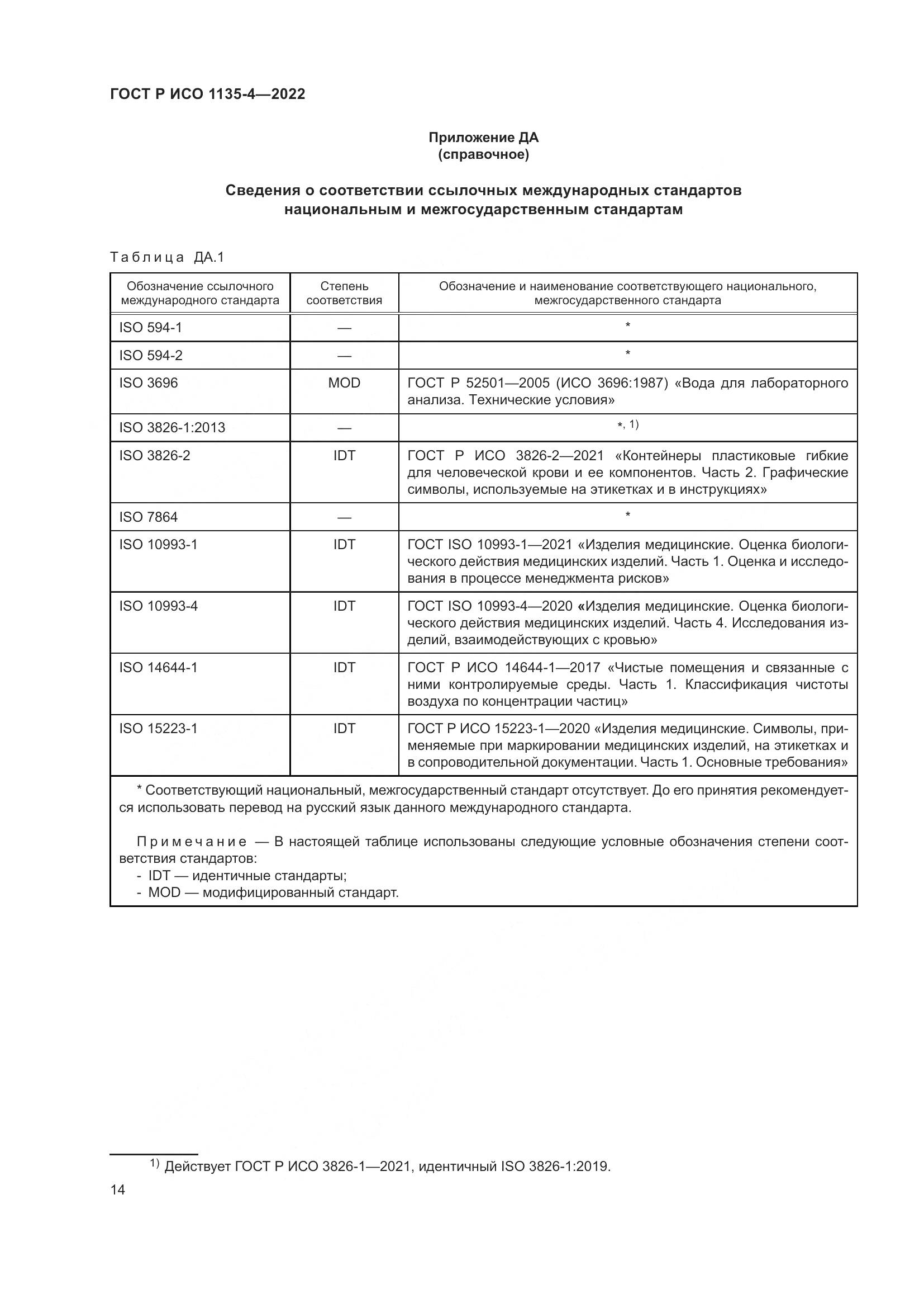 ГОСТ Р ИСО 1135-4-2022, страница 18