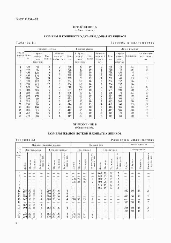 ГОСТ 11354-93, страница 11