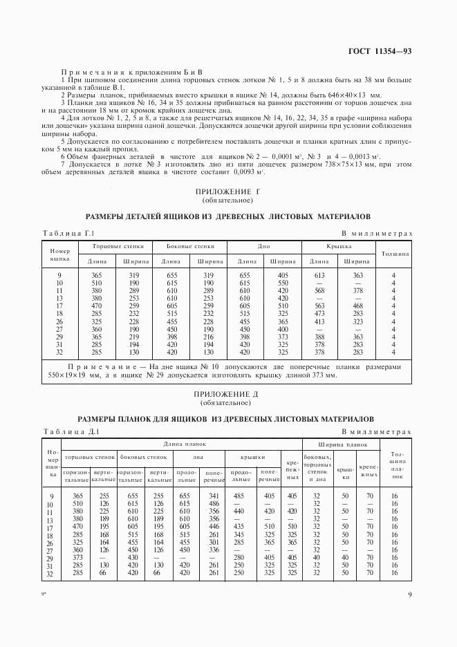 ГОСТ 11354-93, страница 12