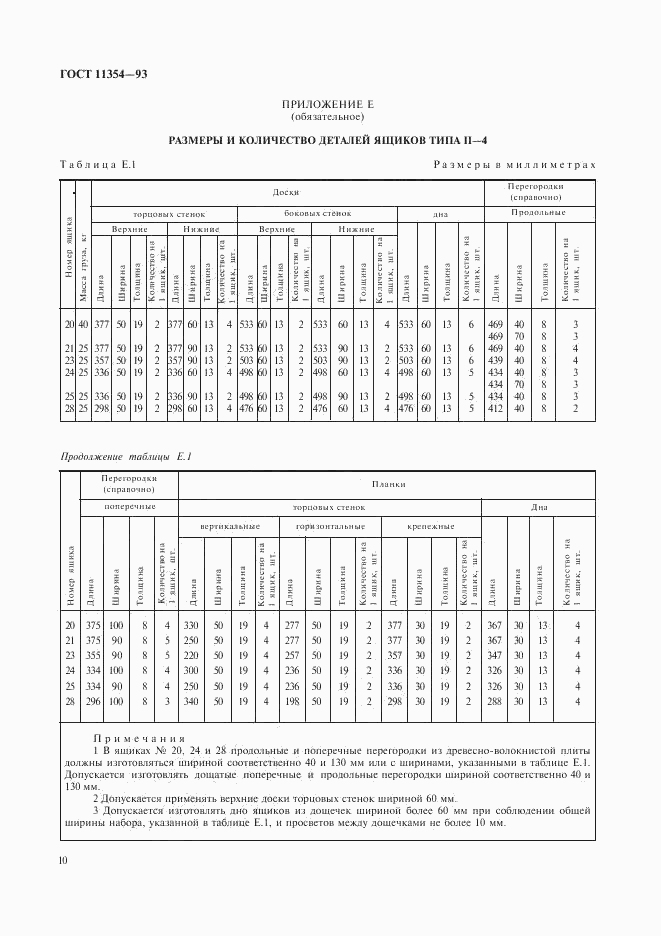 ГОСТ 11354-93, страница 13