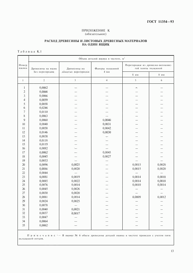 ГОСТ 11354-93, страница 16