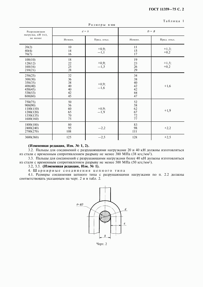 ГОСТ 11359-75, страница 3