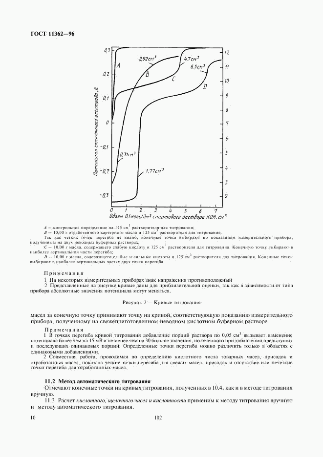 ГОСТ 11362-96, страница 12