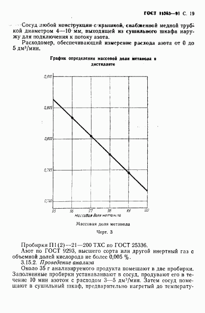 ГОСТ 11363-91, страница 20