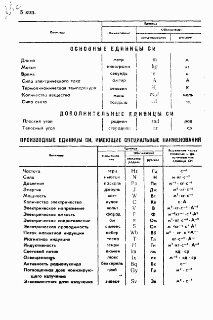 ГОСТ 11368-89, страница 23