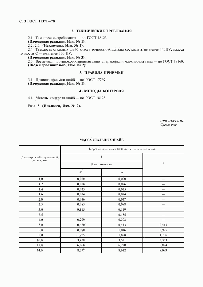 ГОСТ 11371-78, страница 4