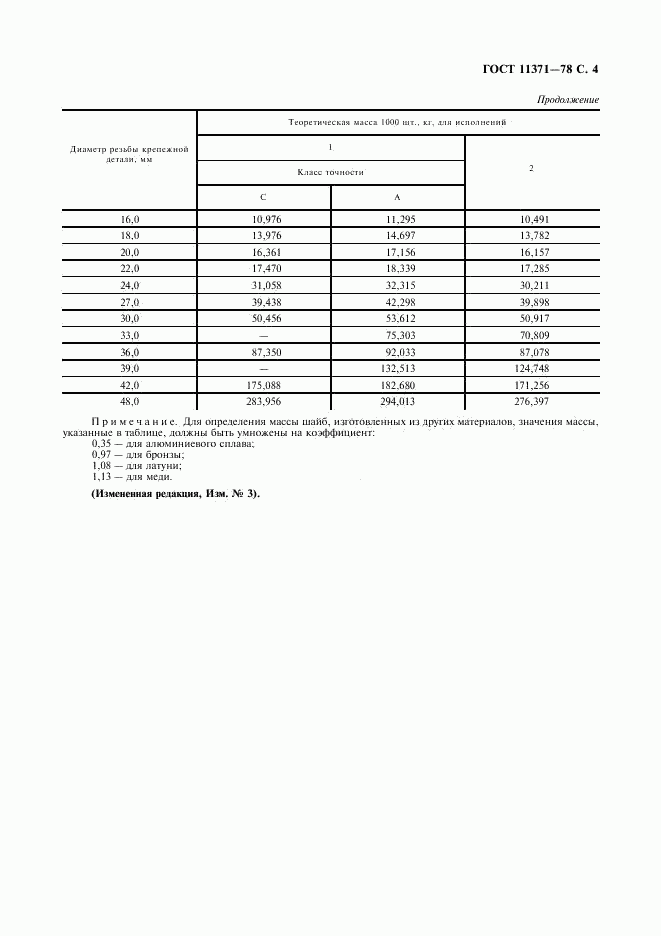 ГОСТ 11371-78, страница 5