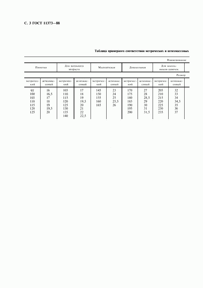 ГОСТ 11373-88, страница 4