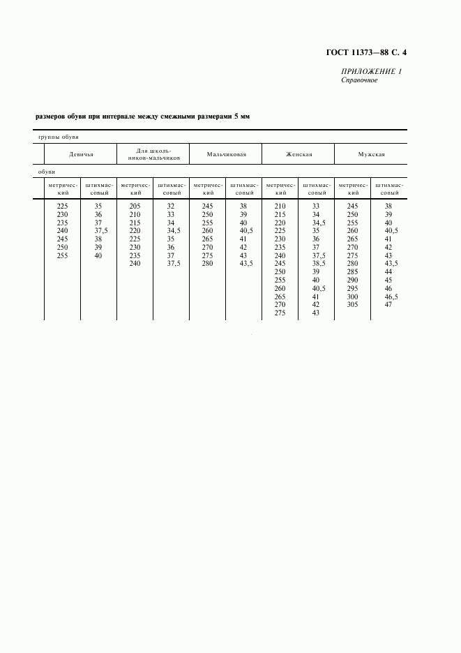 ГОСТ 11373-88, страница 5