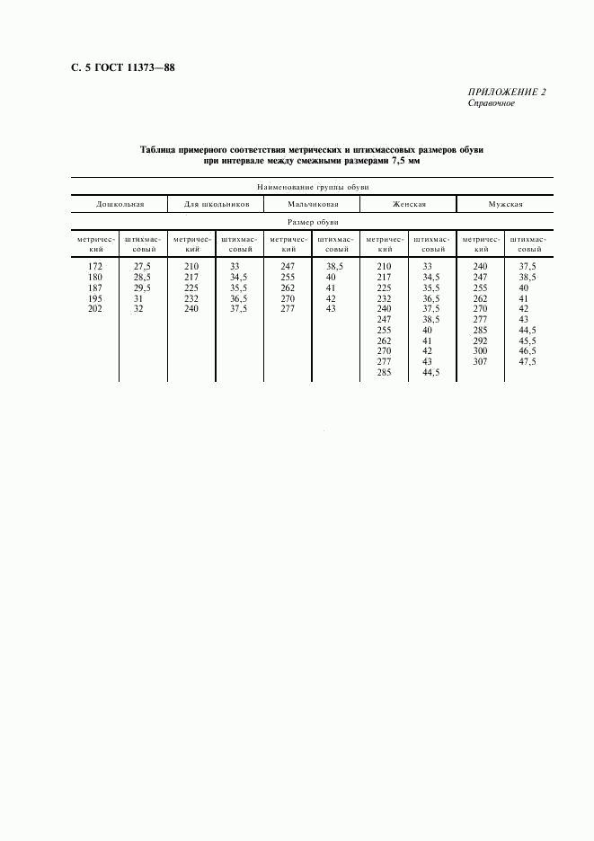 ГОСТ 11373-88, страница 6