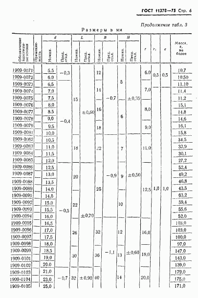 ГОСТ 11378-75, страница 7