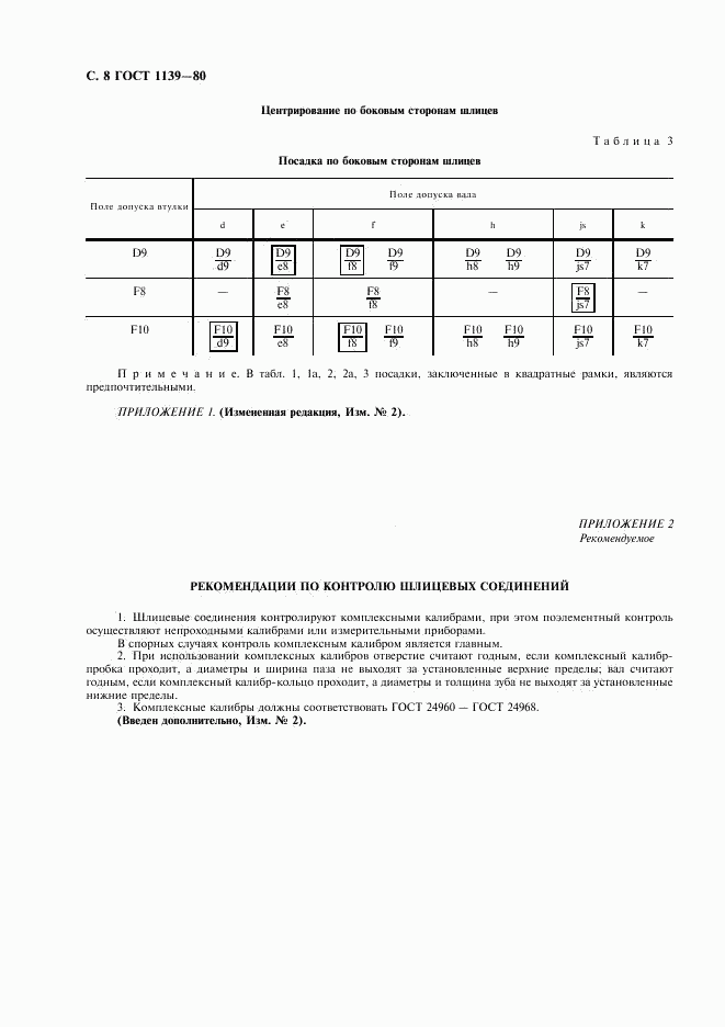 ГОСТ 1139-80, страница 9