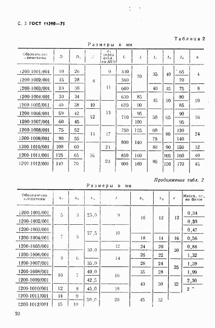 ГОСТ 11390-75, страница 3