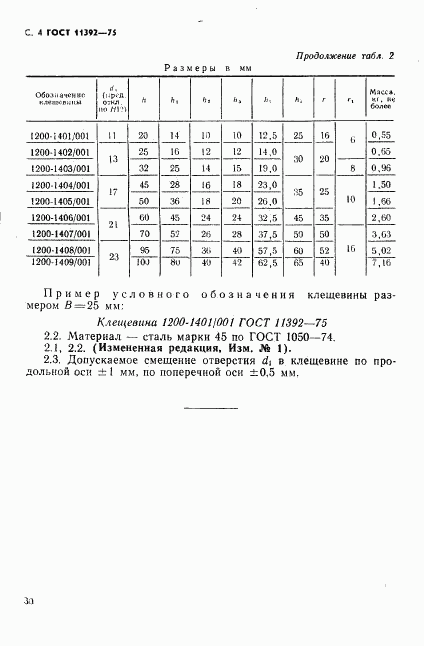 ГОСТ 11392-75, страница 4