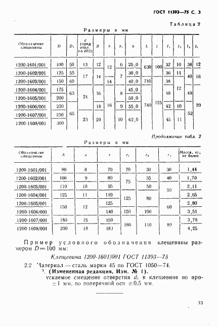 ГОСТ 11393-75, страница 3