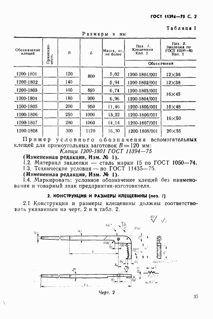 ГОСТ 11394-75, страница 2