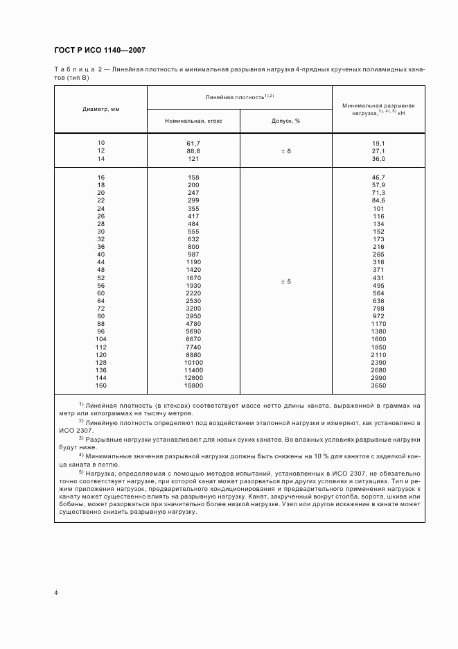 ГОСТ Р ИСО 1140-2007, страница 7