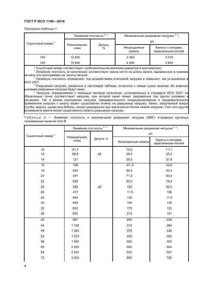 ГОСТ Р ИСО 1140-2014, страница 6