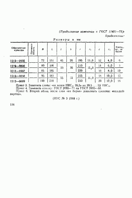 ГОСТ 11401-75, страница 4