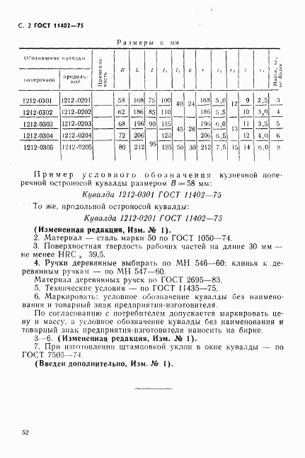 ГОСТ 11402-75, страница 2