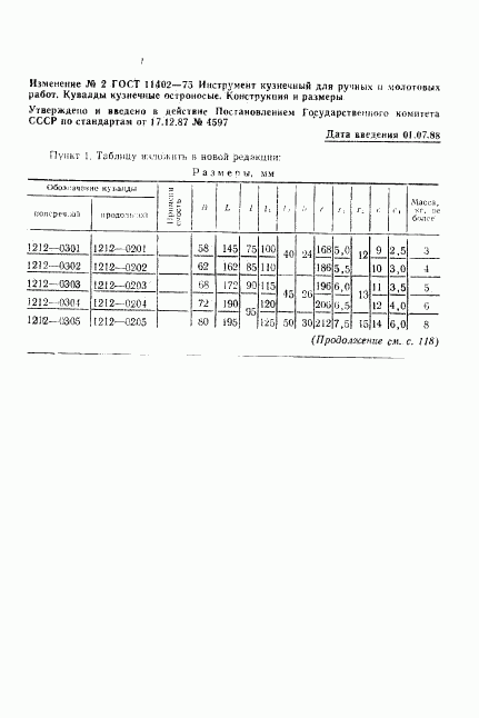 ГОСТ 11402-75, страница 3