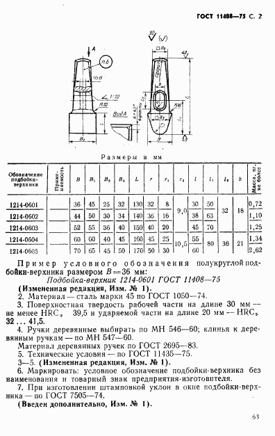 ГОСТ 11408-75, страница 2