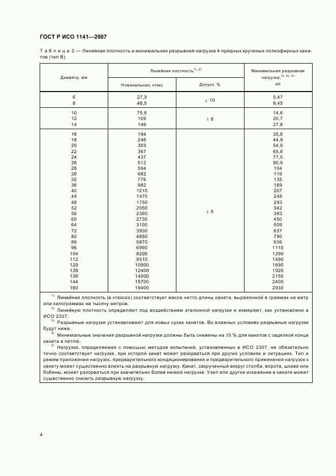 ГОСТ Р ИСО 1141-2007, страница 7