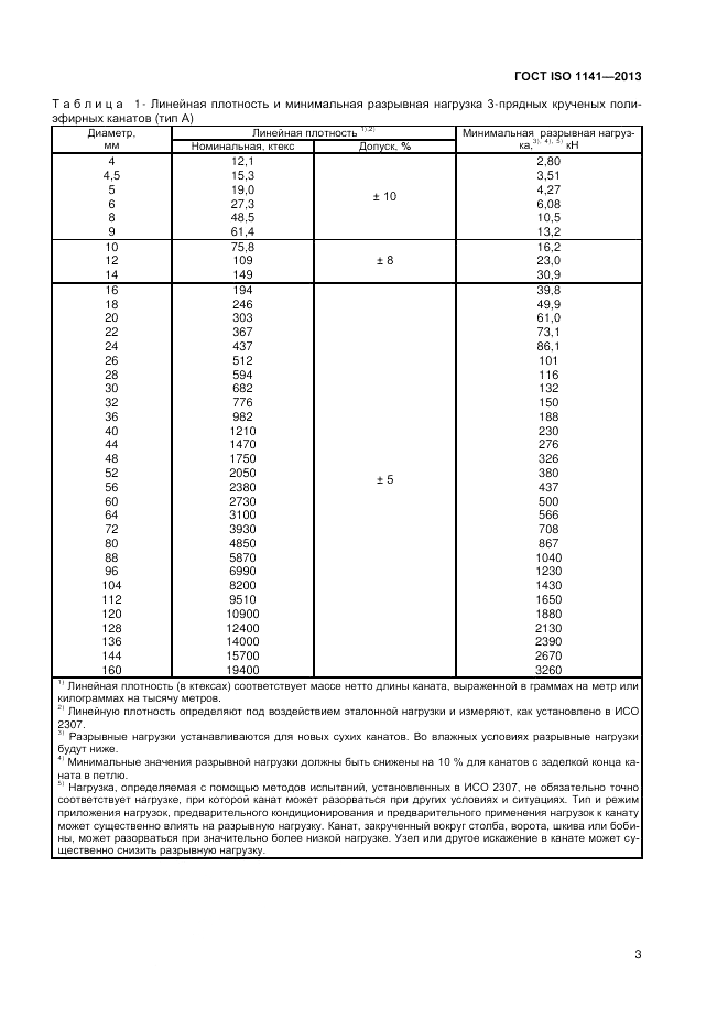 ГОСТ ISO 1141-2013, страница 7