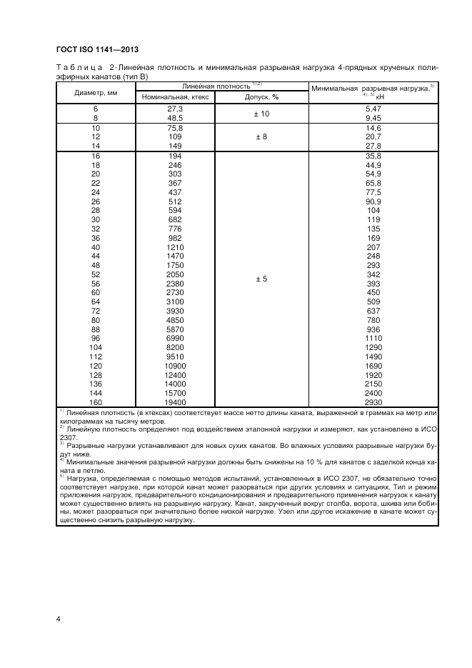 ГОСТ ISO 1141-2013, страница 8