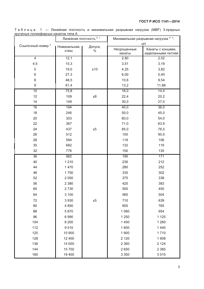 ГОСТ Р ИСО 1141-2014, страница 5