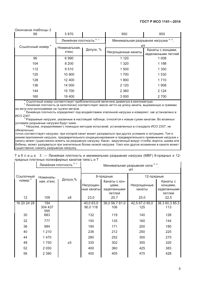 ГОСТ Р ИСО 1141-2014, страница 7